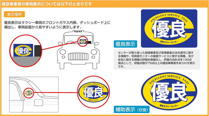 日本計程車怎麼搭？怎麼叫車？費用怎麼算？日本計程車注意事項！(簡單對話教學)